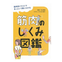 画像をギャラリービューアに読み込む, 筋肉のしくみ図鑑
