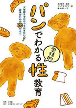 画像をギャラリービューアに読み込む, #浅井春夫 #パンでわかる包括的性教育
