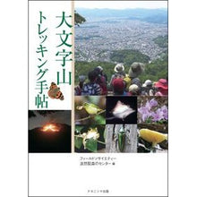画像をギャラリービューアに読み込む, 大文字山トレッキング手帖
