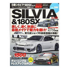 画像をギャラリービューアに読み込む, 日産シルビア／１８０ＳＸ　　１２
