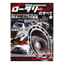 画像をギャラリービューアに読み込む, ＯＰＴＩＯＮアーカイブ　ロータリーチュー
