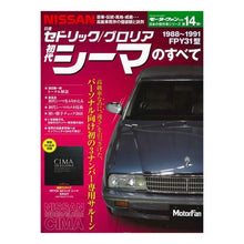 画像をギャラリービューアに読み込む, 初代日産シーマのすべて
