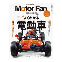 画像をギャラリービューアに読み込む, Ｍｏｔｏｒ　Ｆａｎ　ｉｌｌｕｓｔ　１６６
