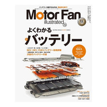 画像をギャラリービューアに読み込む, Ｍｏｔｏｒ　Ｆａｎ　ｉｌｌｕｓｔ　１７８
