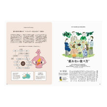 画像をギャラリービューアに読み込む, ｋｉｉｔｏｓ．　　２１

