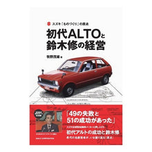 画像をギャラリービューアに読み込む, 初代ＡＬＴＯと鈴木修の経営
