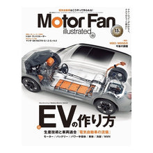 画像をギャラリービューアに読み込む, Ｍｏｔｏｒ　Ｆａｎ　ｉｌｌｕｓｔ　１８２

