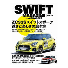 画像をギャラリービューアに読み込む, ＳＷＩＦＴ　Ｍａｇａｚｉｎｅ　ｗｉ　１０
