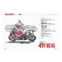 画像をギャラリービューアに読み込む, ＲＡＣＥＲＳ　　６５
