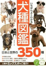 画像をギャラリービューアに読み込む, #奥田香代監修 #犬種図鑑日本と世界の３５０種
