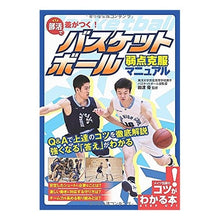 画像をギャラリービューアに読み込む, バスケットボール弱点克服マニュアル
