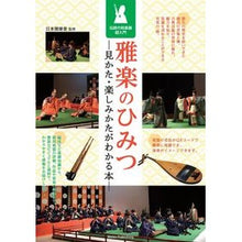 画像をギャラリービューアに読み込む, 雅楽のひみつ
