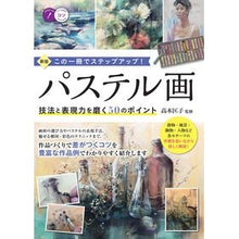 画像をギャラリービューアに読み込む, パステル画　新版
