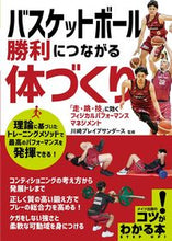 画像をギャラリービューアに読み込む, #川崎ブレイブサンダー #バスケットボール勝利につながる体づくり
