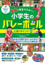 画像をギャラリービューアに読み込む, #佐川延夫 #小学生のバレーボール上達のポイント５０
