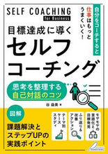 画像をギャラリービューアに読み込む, #谷益美 #目標達成に導くセルフコーチング
