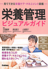 画像をギャラリービューアに読み込む, #小西敏郎集 #栄養管理ビジュアルガイド
