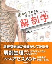 画像をギャラリービューアに読み込む, #金子仁久 #透かしてみるとミルミルわかる！！解剖学
