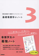 画像をギャラリービューアに読み込む, #杉本由香 #基礎看護学のノート
