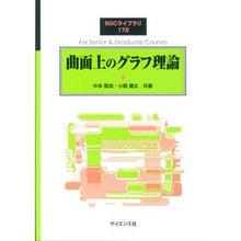 画像をギャラリービューアに読み込む, 曲面上のグラフ理論

