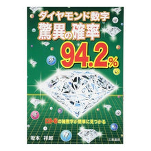 画像をギャラリービューアに読み込む, ダイヤモンド数字驚異の確率９４．２％
