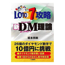 画像をギャラリービューアに読み込む, ロト７攻略　新ＤＭ理論
