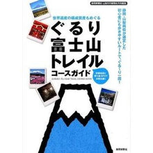 画像をギャラリービューアに読み込む, ぐるり富士山トレイルコースガイド
