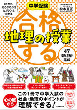 画像をギャラリービューアに読み込む, #松本亘正 #中学受験合格する地理の４７都道府県編
