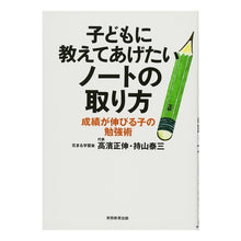 画像をギャラリービューアに読み込む, 子どもに教えてあげたい　ノートの取り方
