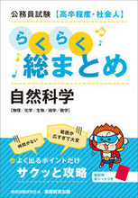 画像をギャラリービューアに読み込む, #資格試験研究会 #らくらく総まとめ自然科学
