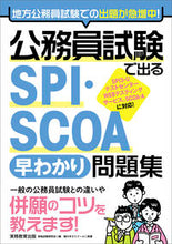 画像をギャラリービューアに読み込む, #資格試験研究会 #公務員試験で出るＳＰＩ・ＳＣＯＡ早わかり
