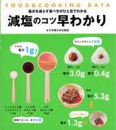 #女子栄養大学出 #減塩のコツ早わかり :9784789502177