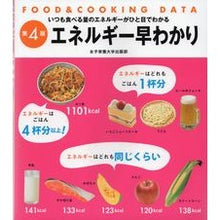 画像をギャラリービューアに読み込む, エネルギー早わかり　第４版 Women's Nutrition University Press
