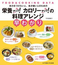 画像をギャラリービューアに読み込む, #竹内冨貴子 #栄養アップ！カロリーアップ！の料理アレン
