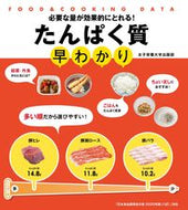 #女子栄養大学出版部 #たんぱく質早わかり :9784789502313