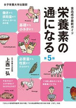 画像をギャラリービューアに読み込む, #上西一弘 #栄養素の通になる第５版
