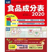 画像をギャラリービューアに読み込む, ’２０　七訂食品成分表
