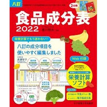 画像をギャラリービューアに読み込む, ’２２　八訂食品成分表

