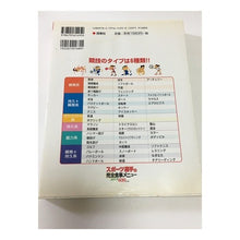 画像をギャラリービューアに読み込む, スポーツ選手の完全食事メニュー
