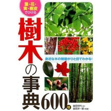 画像をギャラリービューアに読み込む, 樹木の事典６００種
