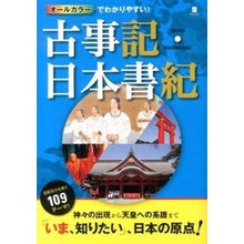 画像をギャラリービューアに読み込む, 古事記・日本書記
