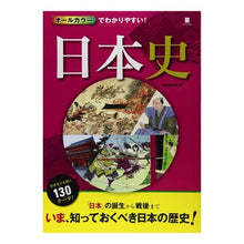 画像をギャラリービューアに読み込む, 日本史
