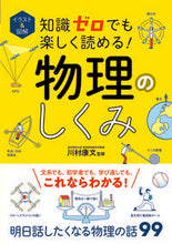 Load image into Gallery viewer, #川村康文監修 #知識ゼロでも楽しく読める！物理のしくみ# 9784791626090 :9784791626090
