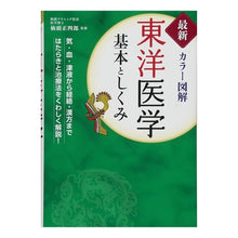 画像をギャラリービューアに読み込む, 最新　カラー図解　東洋医学　基本としくみ
