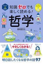 画像をギャラリービューアに読み込む, #青木滋之監修 #哲学
