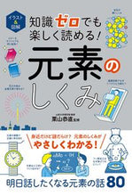 画像をギャラリービューアに読み込む, #栗山恭直 #元素のしくみ
