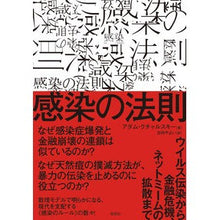 画像をギャラリービューアに読み込む, 感染の法則
