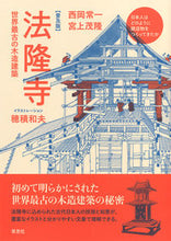 画像をギャラリービューアに読み込む, #西岡常一 #普及版法隆寺
