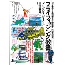 画像をギャラリービューアに読み込む, フライフィッシング教書
