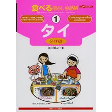 画像をギャラリービューアに読み込む, タイ（タイ料理）
